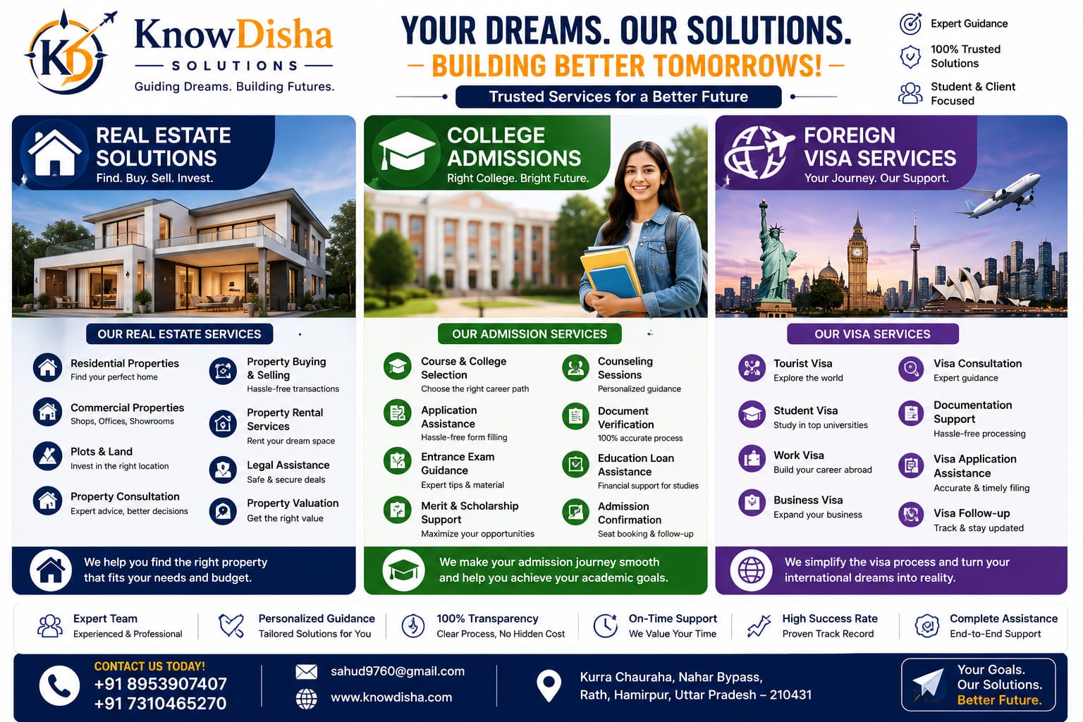 Real Estate & Education